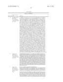 POLYPEPTIDES HAVING NUCLEIC ACID BINDING ACTIVITY diagram and image