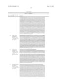 POLYPEPTIDES HAVING NUCLEIC ACID BINDING ACTIVITY diagram and image