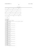 POLYPEPTIDES HAVING NUCLEIC ACID BINDING ACTIVITY diagram and image