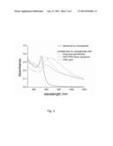 BIOCOMPARTIPLE CONFEITO-LIKE GOLD NANOPARTICLES, METHOD FOR MAKING THE     SAME, AND THEIR BIOMEDICAL APPLICATIONS diagram and image