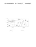 DNA-DECORATED GRAPHENE CHEMICAL SENSORS diagram and image