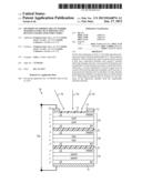 METHODS OF FORMING DILUTE NITRIDE MATERIALS FOR USE IN PHOTOACTIVE DEVICES     AND RELATED STRUCTURES diagram and image