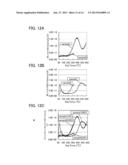 SEMICONDUCTOR DEVICE AND METHOD FOR MANUFACTURING THE SAME diagram and image