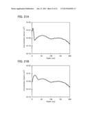 METHOD FOR MANUFACTURING SEMICONDUCTOR DEVICE diagram and image