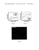 MICRO AND NANOFIBER NONWOVEN SPUNBONDED FABRIC diagram and image