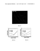 MICRO AND NANOFIBER NONWOVEN SPUNBONDED FABRIC diagram and image