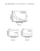 MICRO AND NANOFIBER NONWOVEN SPUNBONDED FABRIC diagram and image