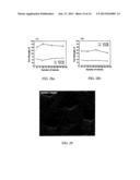 MICRO AND NANOFIBER NONWOVEN SPUNBONDED FABRIC diagram and image