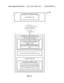 METHODS AND APPARATUS FOR IMPROVING NFC LLCP PARTITIONING diagram and image