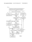 METHODS AND APPARATUS FOR IMPROVING NFC LLCP PARTITIONING diagram and image