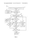 METHODS AND APPARATUS FOR IMPROVING NFC LLCP PARTITIONING diagram and image