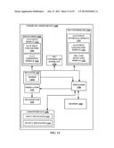 METHODS AND APPARATUS FOR IMPROVING NFC LLCP PARTITIONING diagram and image