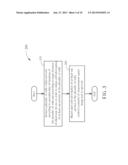 METHOD FOR ADAPTIVELY PERFORMING RADIO LINK CONTROL WITHIN A NETWORK, AND     ASSOCIATED APPARATUS diagram and image