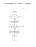 METHOD FOR ADAPTIVELY PERFORMING RADIO LINK CONTROL WITHIN A NETWORK, AND     ASSOCIATED APPARATUS diagram and image