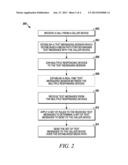 METHOD AND APPARATUS FOR PROVIDING MULTIPARTY PARTICIPATION AND MANAGEMENT     FOR A TEXT MESSAGE SESSION diagram and image