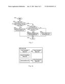 METHOD FOR FEATURE ACTIVATION OF MACHINE TYPE COMMUNICATION AND MTC DEVICE     THEREOF diagram and image