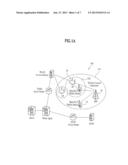 METHOD AND DEVICE FOR TRANSMITTING/RECEIVING DATA IN WIRELESS ACCESS     SYSTEM SUPPORTING MULTI-RADIO ACCESS TECHNOLOGY diagram and image