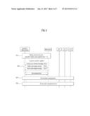 METHOD AND DEVICE FOR TRANSMITTING/RECEIVING DATA IN WIRELESS ACCESS     SYSTEM SUPPORTING MULTI-RADIO ACCESS TECHNOLOGY diagram and image