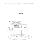 CONTROL APPARATUS, CONTROL METHOD, AND MOBILE COMMUNICATION SYSTEM diagram and image