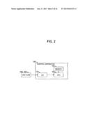 CONTROL APPARATUS, CONTROL METHOD, AND MOBILE COMMUNICATION SYSTEM diagram and image