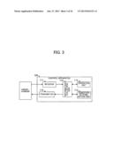 CONTROL APPARATUS, CONTROL METHOD, AND MOBILE COMMUNICATION SYSTEM diagram and image