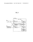 CONTROL APPARATUS, CONTROL METHOD, AND MOBILE COMMUNICATION SYSTEM diagram and image