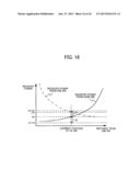 CONTROL APPARATUS, CONTROL METHOD, AND MOBILE COMMUNICATION SYSTEM diagram and image