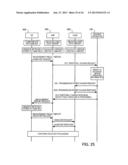 CONTROL APPARATUS, CONTROL METHOD, AND MOBILE COMMUNICATION SYSTEM diagram and image