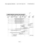 COMBINED BASE TRANSCEIVER STATION AND BASE STATION CONTROLLER HANDOFF diagram and image