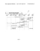 COMBINED BASE TRANSCEIVER STATION AND BASE STATION CONTROLLER HANDOFF diagram and image