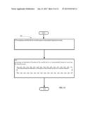 Computational Systems and Methods for Locating a Mobile Device diagram and image