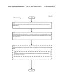 Computational Systems and Methods for Locating a Mobile Device diagram and image