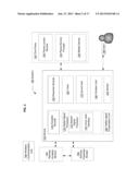 Computational Systems and Methods for Locating a Mobile Device diagram and image