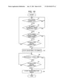 WIRELESS TERMINAL DEVICE AND COMMUNICATION CONTROL METHOD diagram and image