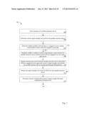 USE OF WIRELESS SIGNAL STRENGTH TO DETERMINE CONNECTION diagram and image