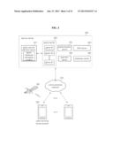 SYSTEM, METHOD AND COMPUTER READABLE RECORDING MEDIUM FOR SEARCHING GAME     CHALLENGE OPPONENTS BASED ON ACTION OF USER diagram and image