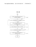 SYSTEM, METHOD AND COMPUTER READABLE RECORDING MEDIUM FOR SEARCHING GAME     CHALLENGE OPPONENTS BASED ON ACTION OF USER diagram and image