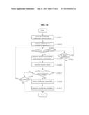 SYSTEM, METHOD AND COMPUTER READABLE RECORDING MEDIUM FOR SEARCHING GAME     CHALLENGE OPPONENTS BASED ON ACTION OF USER diagram and image