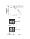 PHOTOACTIVATED CHEMICAL BLEACHING OF DYES diagram and image