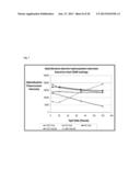 SURFACE LINKERS FOR ARRAY SYNTHESIS diagram and image