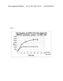 SURFACE LINKERS FOR ARRAY SYNTHESIS diagram and image