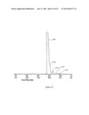 PREVENTION OF MOLECULAR WEIGHT REDUCTION OF THE POLYMER, IMPURITY     FORMATION AND GELLING IN POLYMER COMPOSITIONS diagram and image