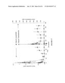 PREVENTION OF MOLECULAR WEIGHT REDUCTION OF THE POLYMER, IMPURITY     FORMATION AND GELLING IN POLYMER COMPOSITIONS diagram and image