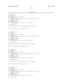 Formulations of Exendins and Exendin Agonist Analogs diagram and image