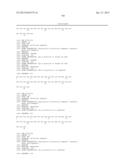 Formulations of Exendins and Exendin Agonist Analogs diagram and image