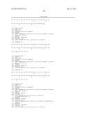 Formulations of Exendins and Exendin Agonist Analogs diagram and image