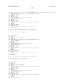 Formulations of Exendins and Exendin Agonist Analogs diagram and image