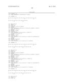 Formulations of Exendins and Exendin Agonist Analogs diagram and image