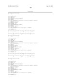 Formulations of Exendins and Exendin Agonist Analogs diagram and image