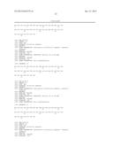 Formulations of Exendins and Exendin Agonist Analogs diagram and image